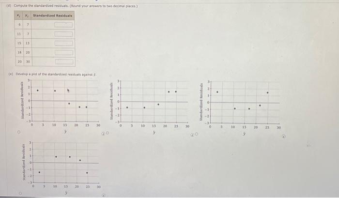 Solved (c) Develop a plot of the residuals asoinst the | Chegg.com