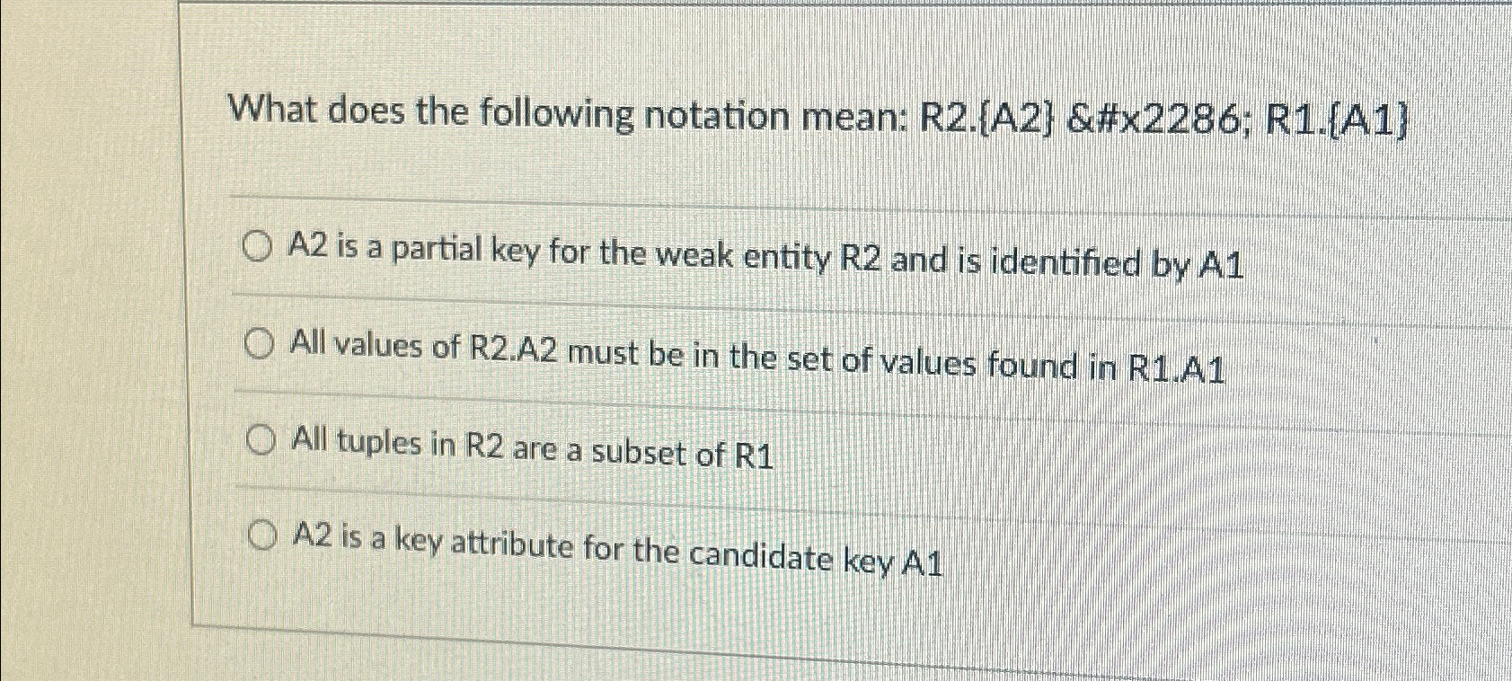 Solved What does the following notation mean: R2.{A2} | Chegg.com