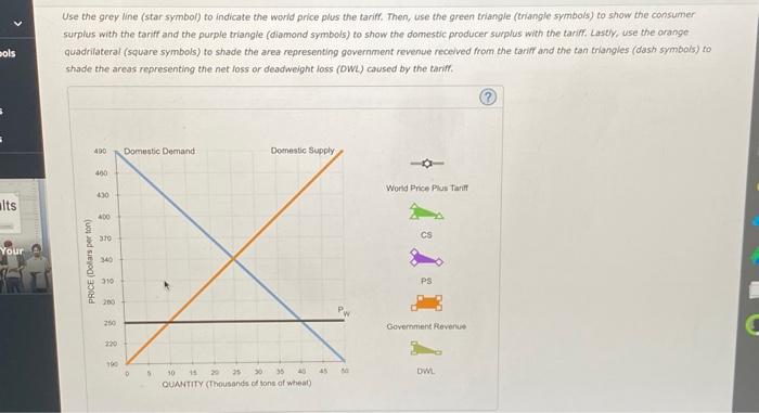 Solved 6. Effects of a tariff in a small nation Suppose | Chegg.com