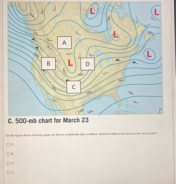 Solved The figure above shows the track of a hurricane that | Chegg.com