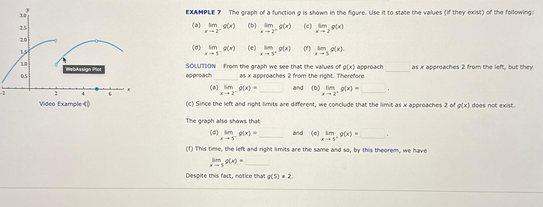 Solved EXAMPLE 7 ﻿The graph of a function g ﻿is shown in the | Chegg.com