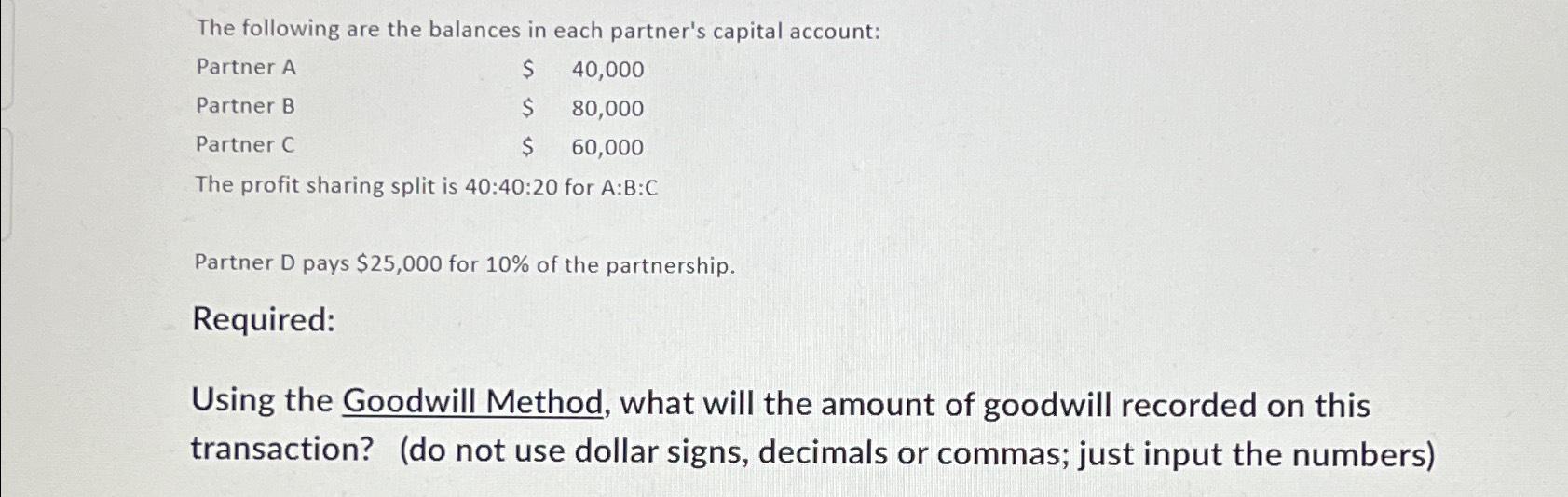 Solved The following are the balances in each partner's | Chegg.com