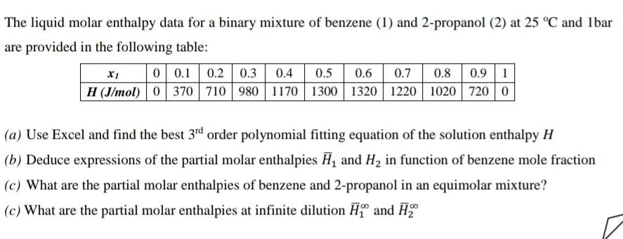 Solved The liquid molar enthalpy data for a binary mixture | Chegg.com
