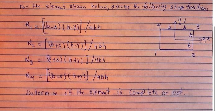 Solved For The Element Shown Below, Assume The Following | Chegg.com