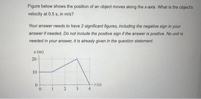 Solved Figure below shows the position of an object moves | Chegg.com