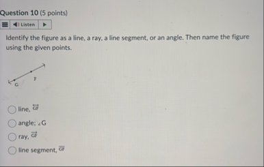 Solved Question 10 (5 ﻿points)IIdentify the figure as a | Chegg.com
