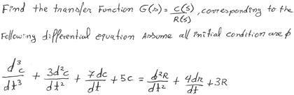 Solved Find The Transfer Function G S C S R S Corr Chegg Com