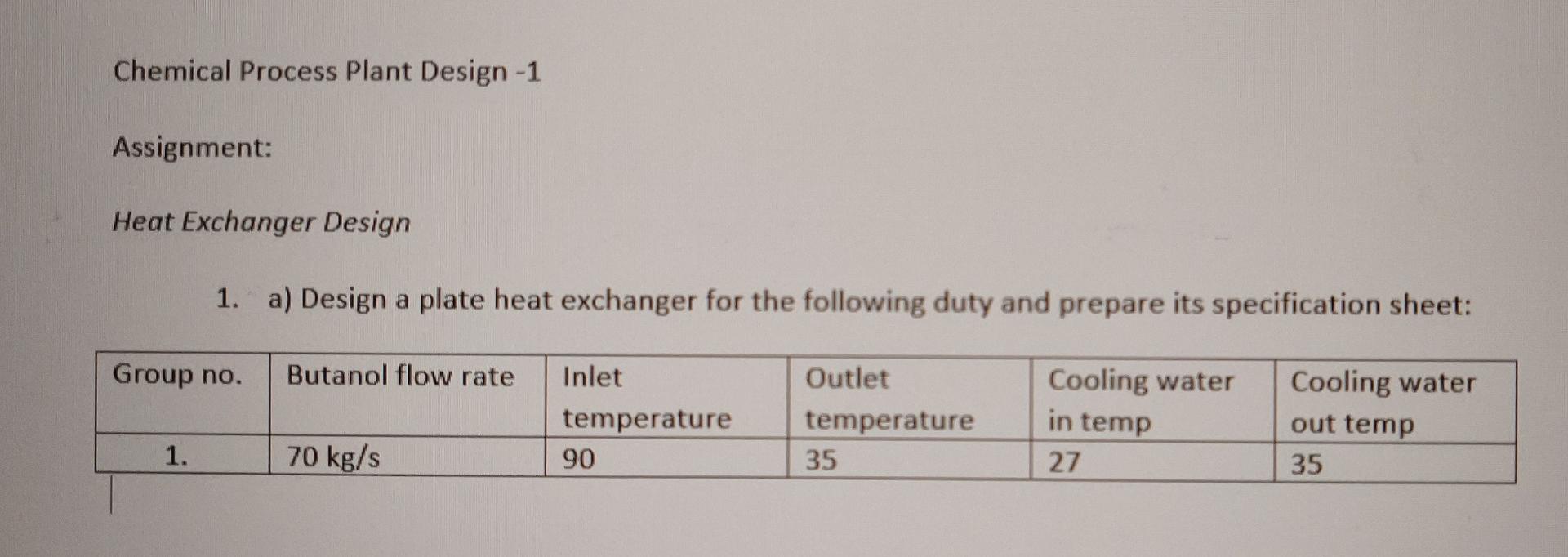 Solved Chemical Process Plant Design -1 Assignment: Heat | Chegg.com