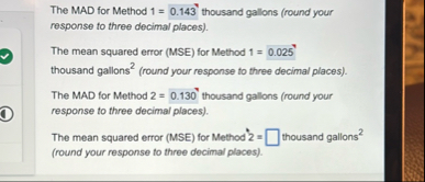 Solved The MAD for Method 1=0.1433 ﻿thousand gallons (round | Chegg.com