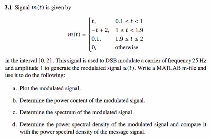 Solved 2) Two signals shown in Figures 1 and 2 DSB modulate | Chegg.com