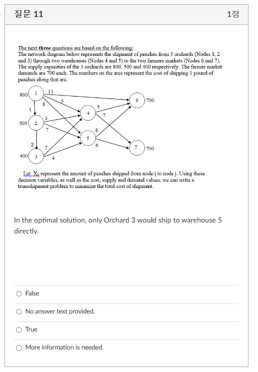 Solved The next three questions are based on the | Chegg.com