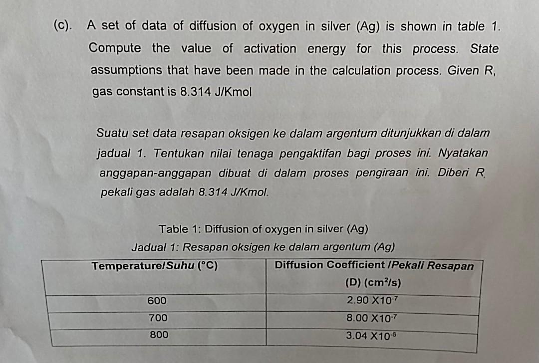 Solved B Magnesium Mg With A Density Of 1 74 G Cm Ox Chegg Com