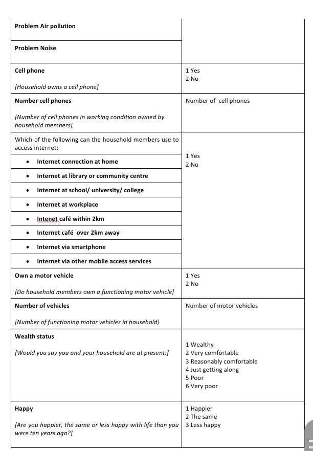 Project B proposal. - In Project B you will be given a | Chegg.com