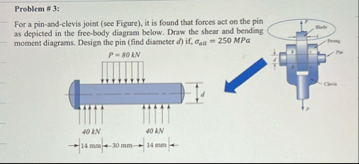 Solved Problem # 3:For a pin-and-clevis joint (see Figure), | Chegg.com
