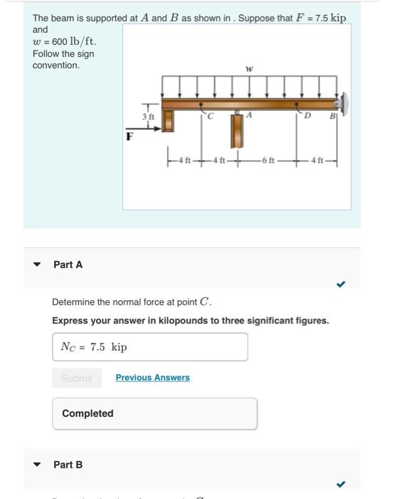 Solved The Beam Is Supported At A And B As Shown In. Suppose | Chegg.com