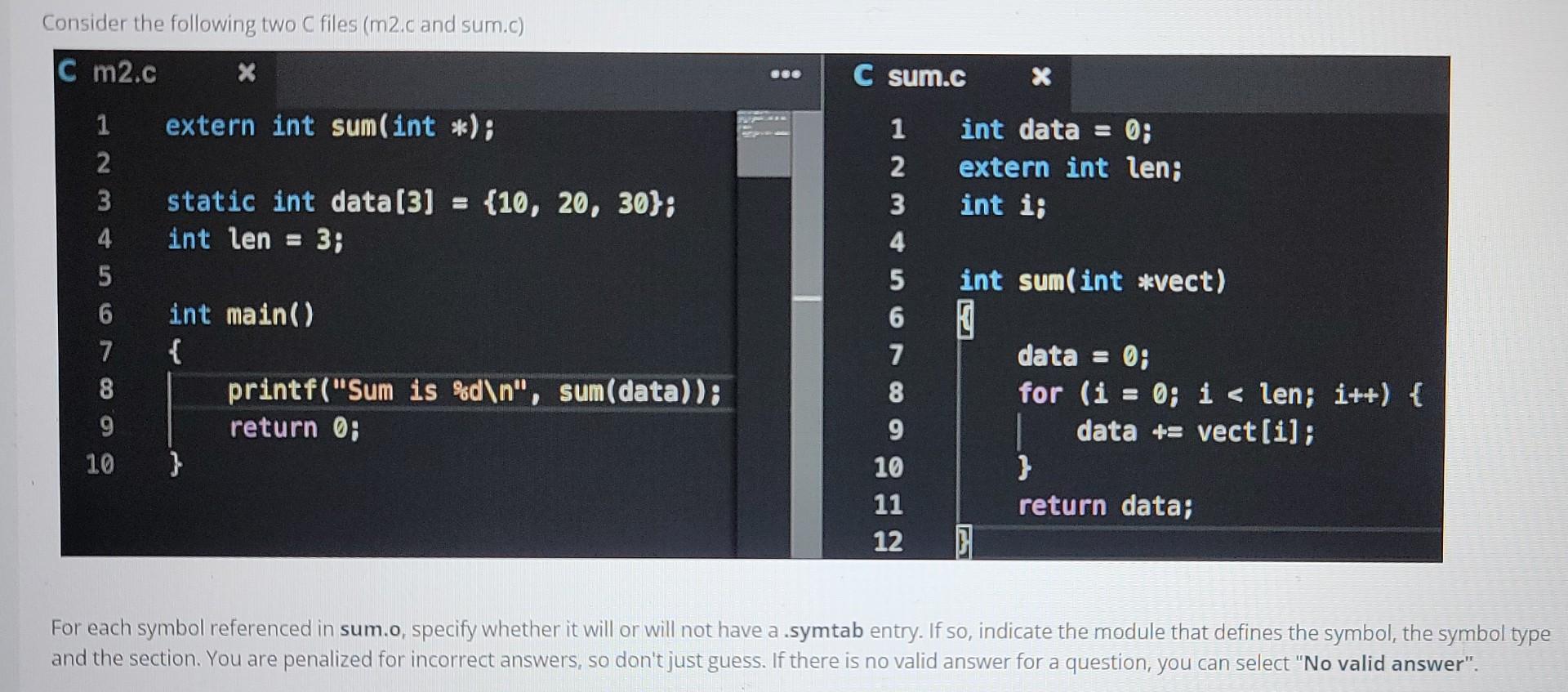 Solved Consider the following two C files (m2.c and sum.c) C | Chegg.com
