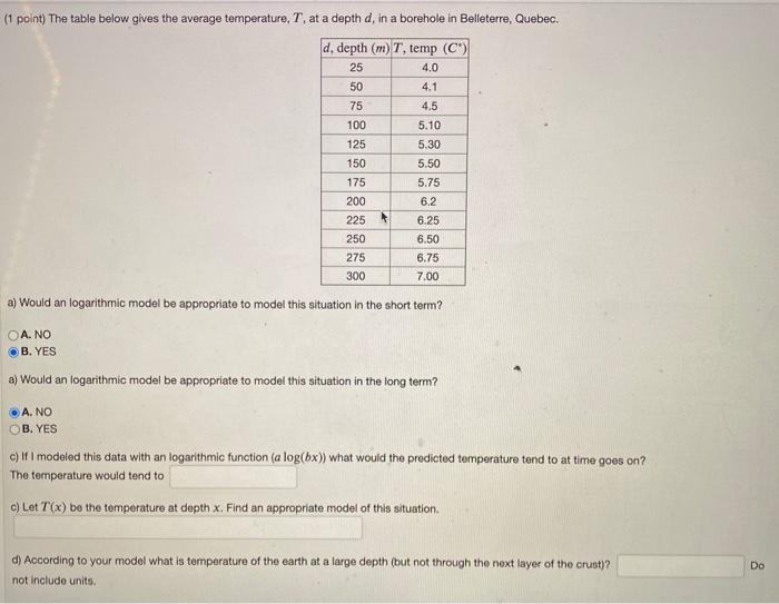 Solved 25 1 Point The Table Below Gives The Average Tem Chegg Com