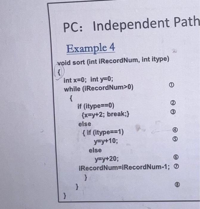 Solved PC: Independent Path Example 4 void sort (int | Chegg.com