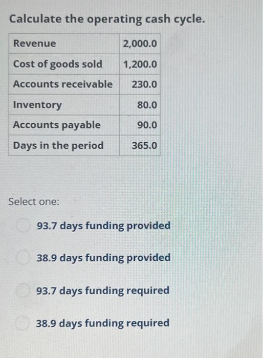Solved Calculate the operating cash cycle. Revenue Cost of | Chegg.com