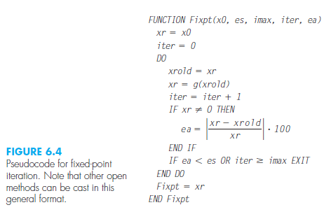 Solved 6.28 Develop a M-File Function for the secant method | Chegg.com
