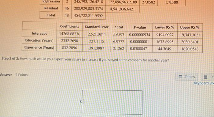 Solved Consider the following computer output of a multiple | Chegg.com