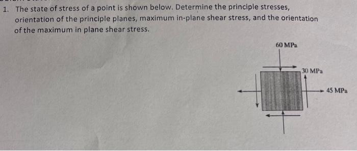 Solved The state of stress of a point is shown below. | Chegg.com