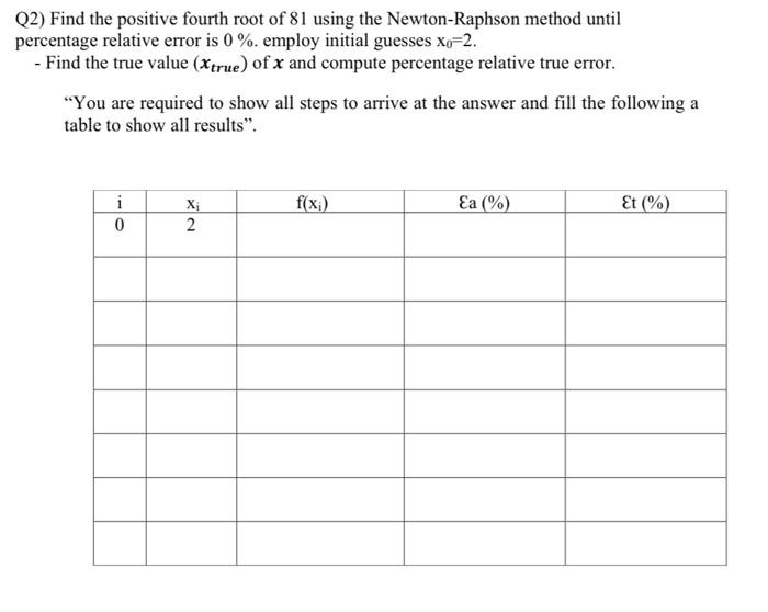 solved-q2-find-the-positive-fourth-root-of-81-using-the-chegg