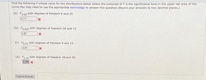 Solved Find the following F critical value for the | Chegg.com
