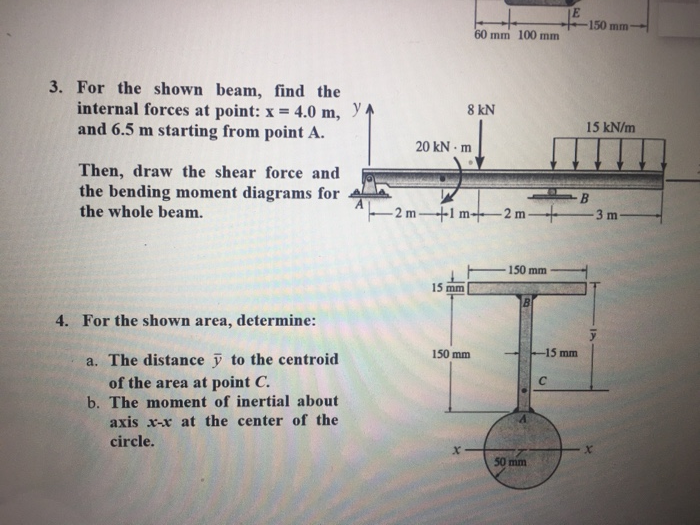 Solved - 150 mm 60 mm 100 mm 3. For the shown beam, find the | Chegg.com