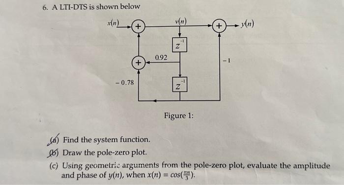 6. A LTI-DTS is shown below Figure 1: (a) Find the | Chegg.com