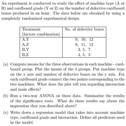 Solved An experiment is conducted to study the effect of | Chegg.com