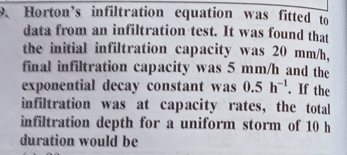 Solved Horton's infiltration equation was fitted to data | Chegg.com