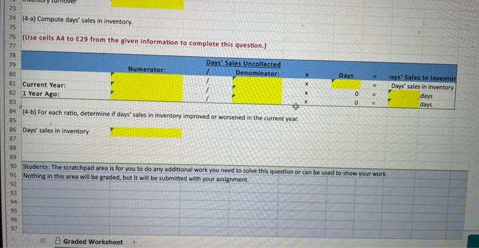 Solved The Company's Income Statements For The Current Year | Chegg.com