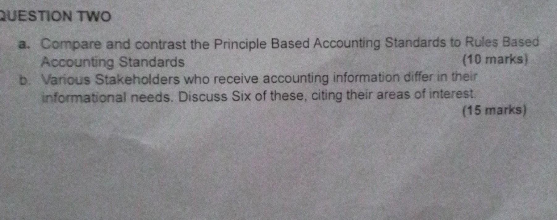 principles based accounting standards