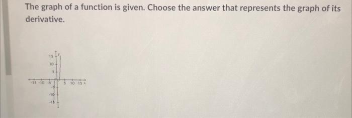 Solved The graph of a function is given. Choose the answer | Chegg.com