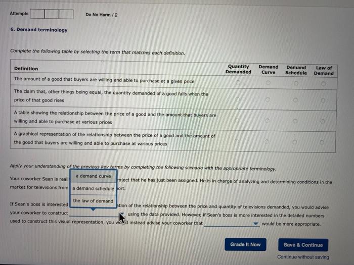 Solved 6 Demand Terminology Complete The Following Table By Chegg