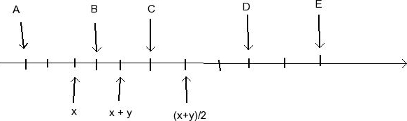 What Is A Tick Mark In Math