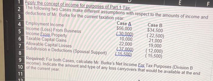 Solved Apply the concept of income for purposes of Part 1 | Chegg.com