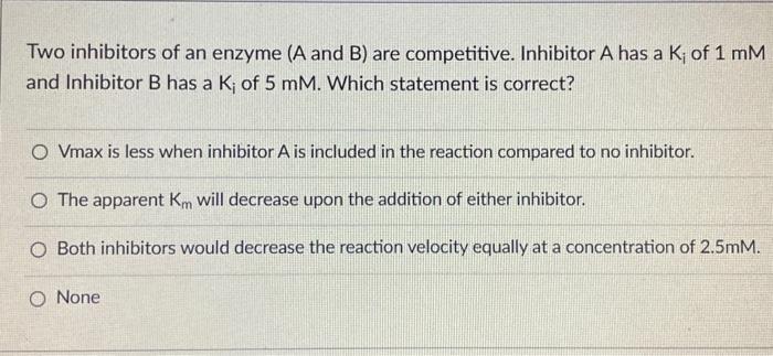 Solved Two Inhibitors Of An Enzyme (A And B) Are | Chegg.com