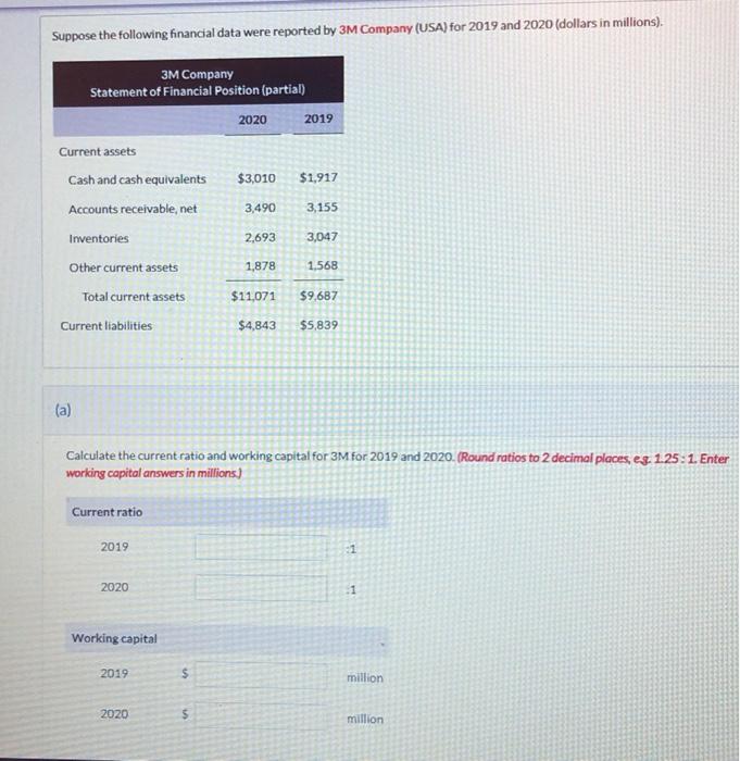 Solved Suppose The Following Finandial Data Were Reported By | Chegg.com