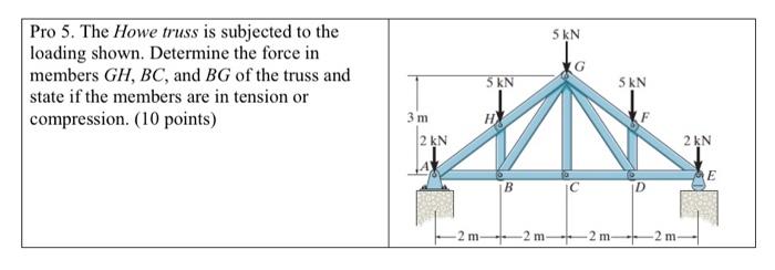 student submitted image, transcription available below