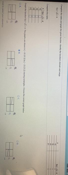 Solved Test Complete the table and graph the given function | Chegg.com