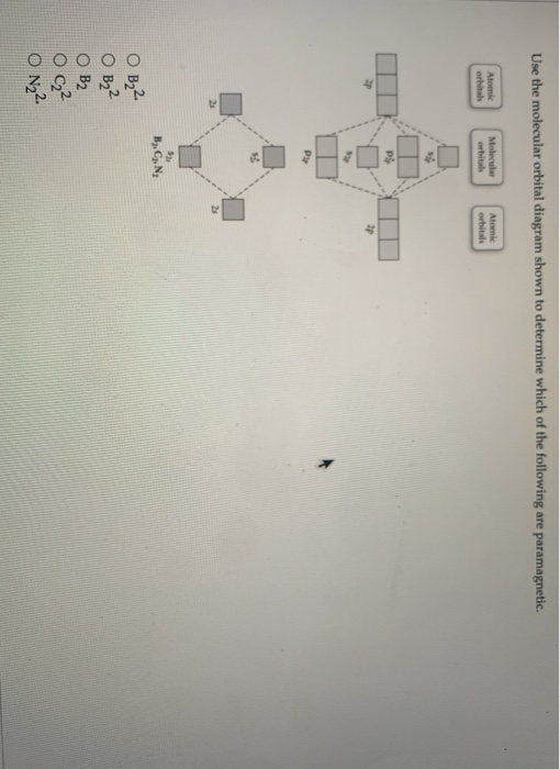 Solved Use the molecular orbital diagram shown to determine | Chegg.com