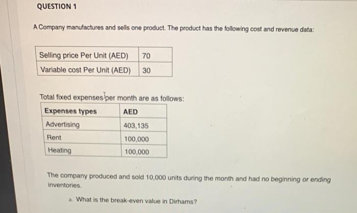 Solved QUESTION 1 A Company manufactures and sells one | Chegg.com