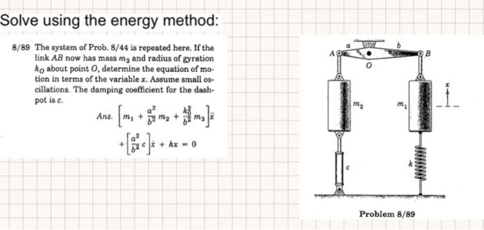 Solved Solve using the energy method: 8/89 The system of | Chegg.com