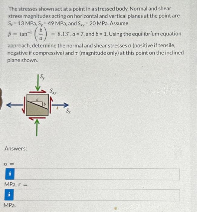 Solved The stresses shown act at a point in a stressed body. | Chegg.com