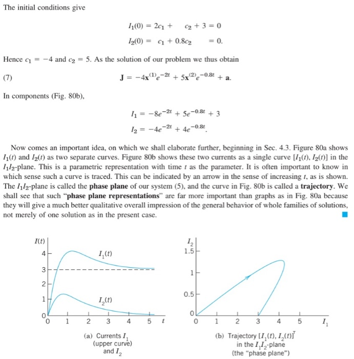 Advanced Engineering Mathematics 10th Edition by | Chegg.com