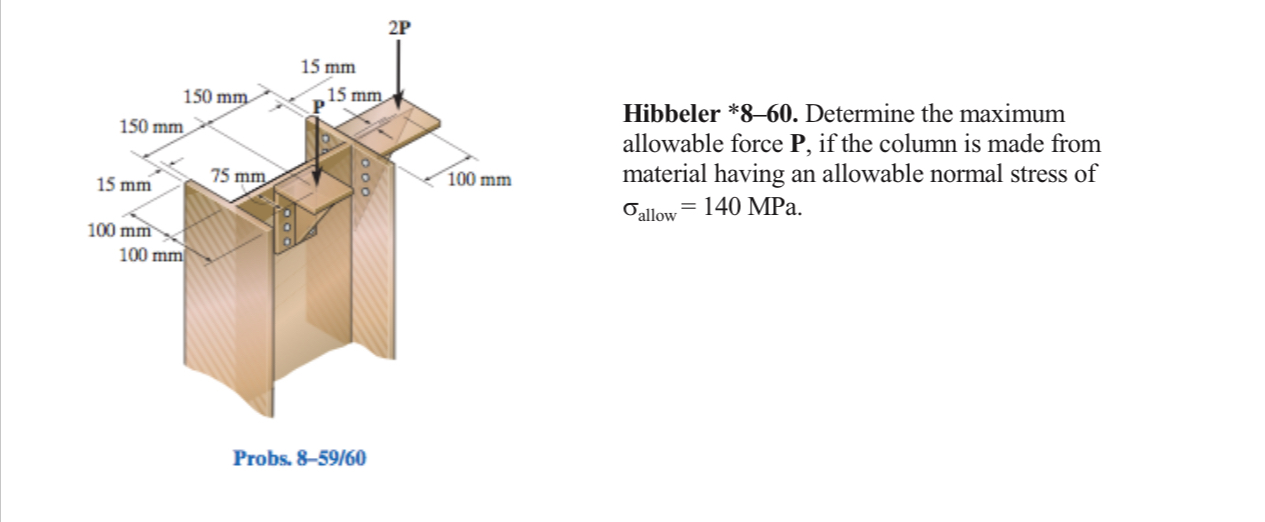 Solved Hibbeler *8-60. ﻿Determine the maximum allowable | Chegg.com