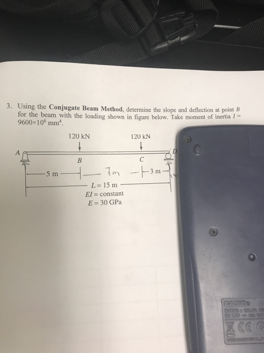 Solved 3. Using The Conjugate Beam Method, Determine The | Chegg.com