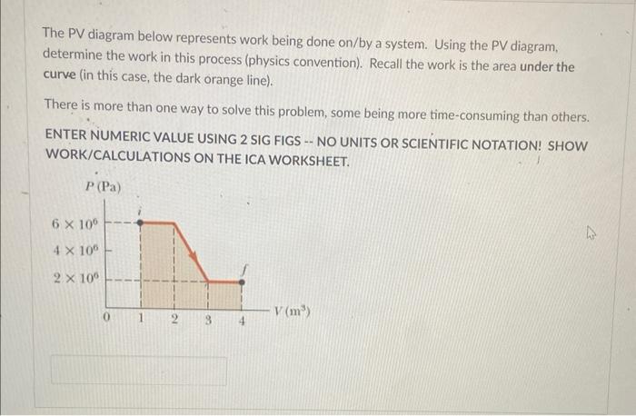 Solved The PV Diagram Below Represents Work Being Done On/by | Chegg.com